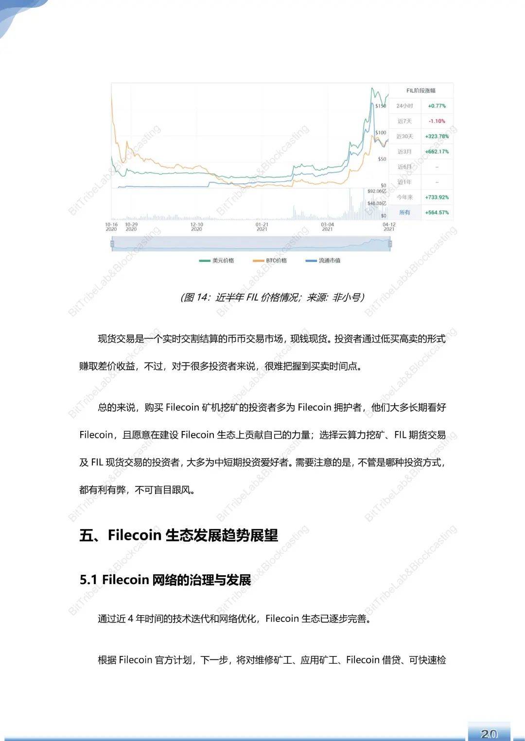 运行180天,Filecoin主网简析