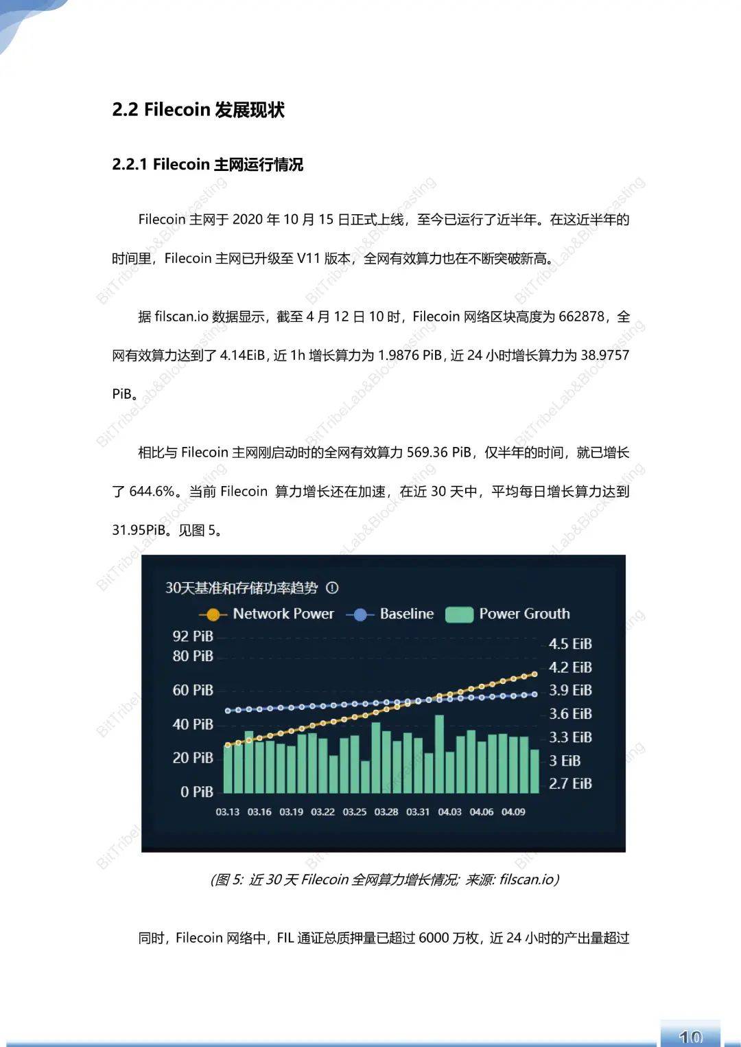 运行180天,Filecoin主网简析