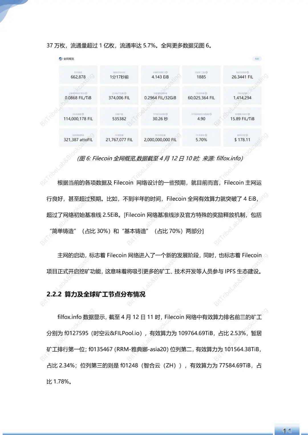 运行180天,Filecoin主网简析