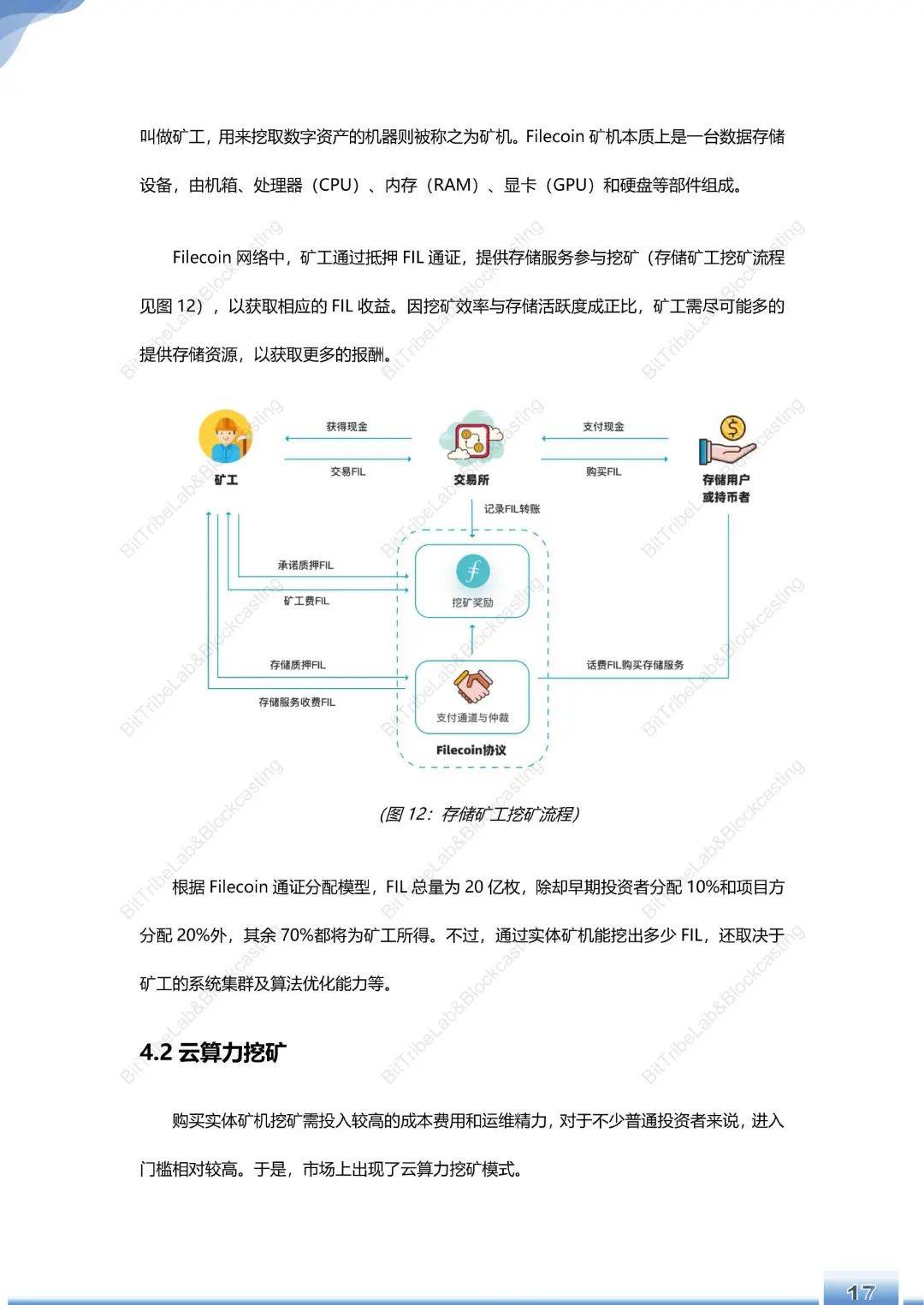 运行180天,Filecoin主网简析