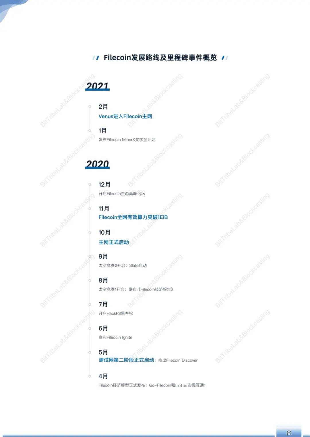 运行180天,Filecoin主网简析