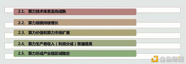 朱嘉明：算力产业正面临着一个十年的长周期