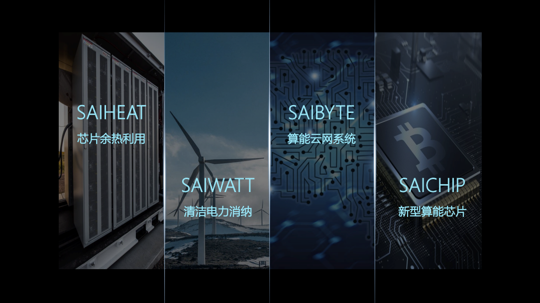全球算力大会 | SAI赛热科技李日升:从碳中和说起,为什么清洁能源带来的清洁算力越来越重要?