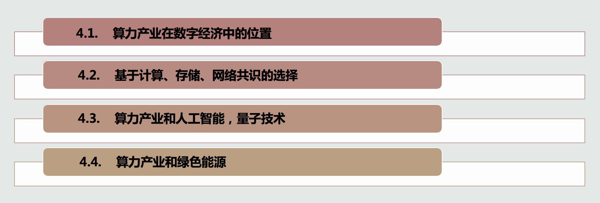 全球算力大会 | 朱嘉明:算力产业正面临着一个十年的长周期