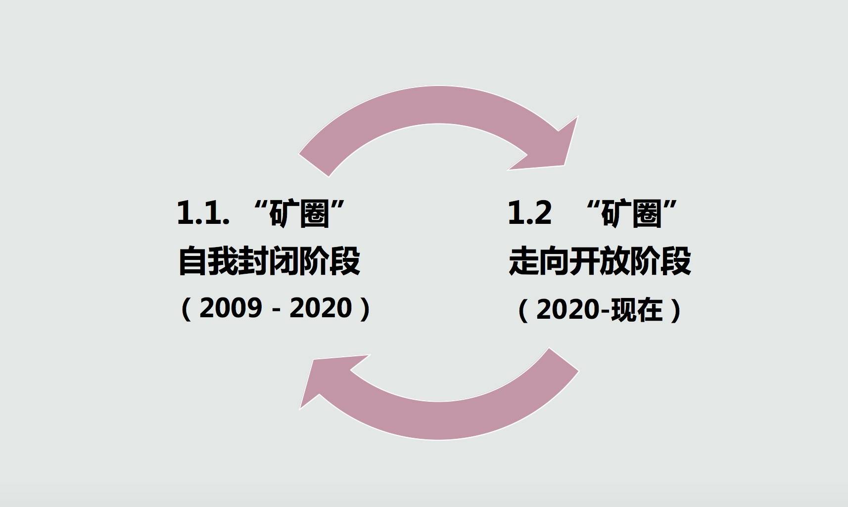 全球算力大会 | 朱嘉明:算力产业正面临着一个十年的长周期