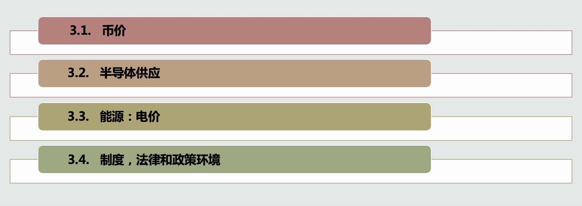 全球算力大会 | 朱嘉明:算力产业正面临着一个十年的长周期