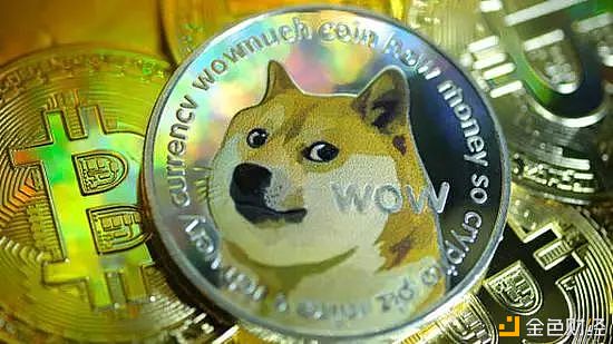 狗狗币一夜暴涨200% 今年已狂飙100倍