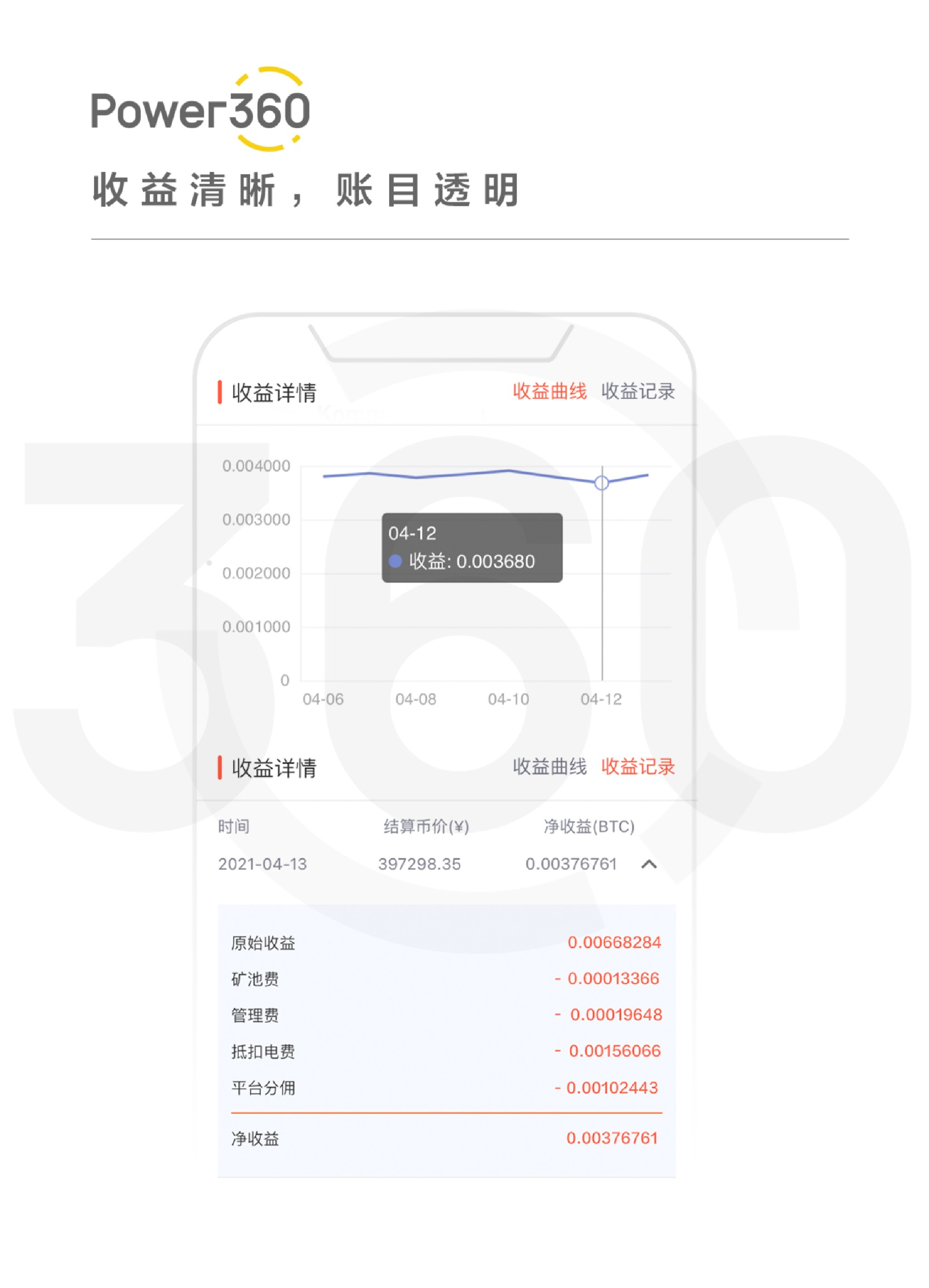 全球算力大会丨算力360张璐:财富新浪潮——全球数字矿产的当今和未来