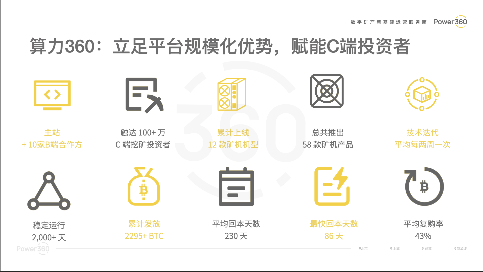 全球算力大会丨算力360张璐:财富新浪潮——全球数字矿产的当今和未来