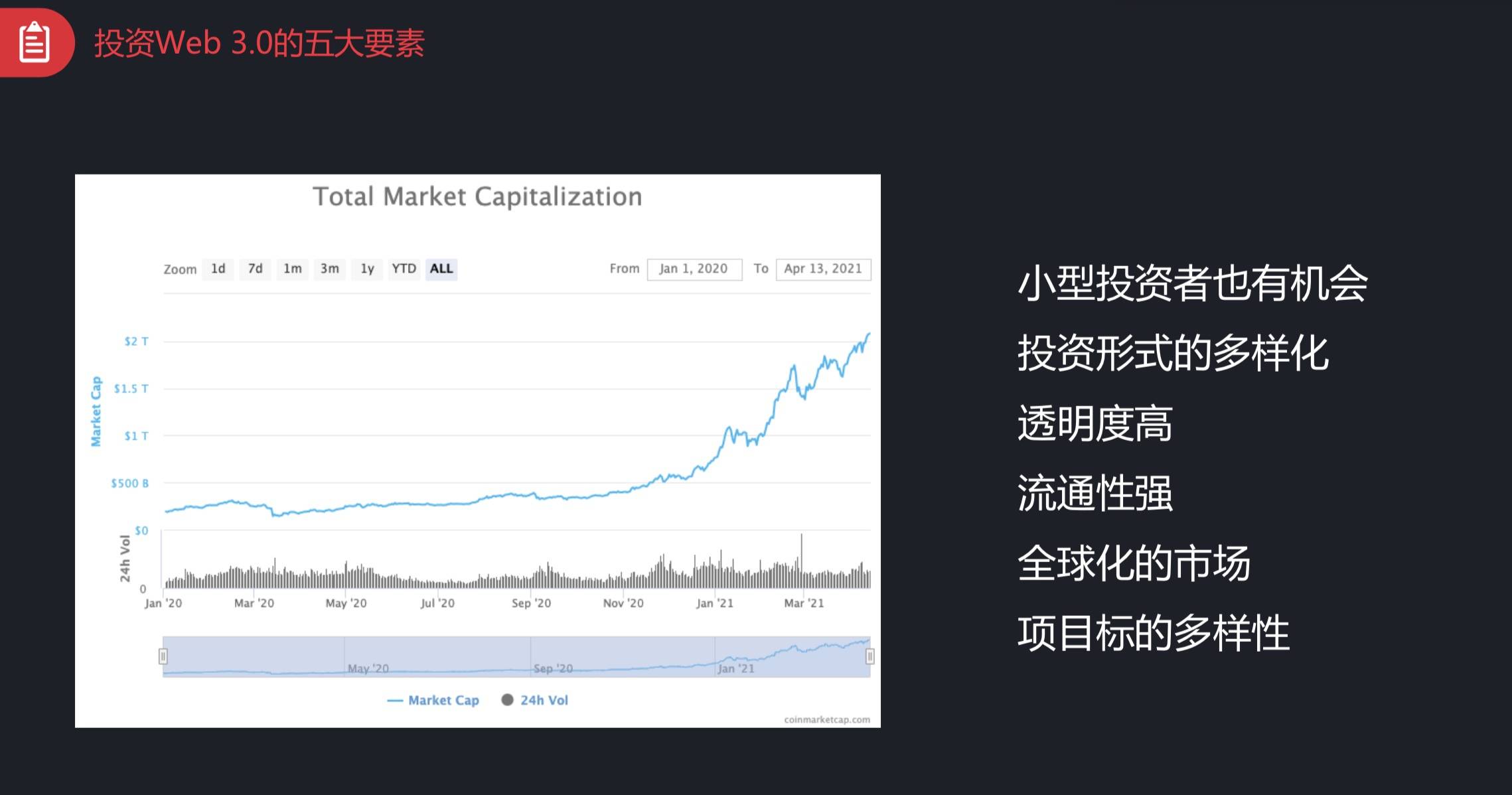 全球算力大会丨石榴矿池技术负责人李白：投资 Web 3.0 的五大要素