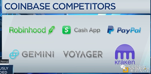 coinbase家的$coin可不可以买？