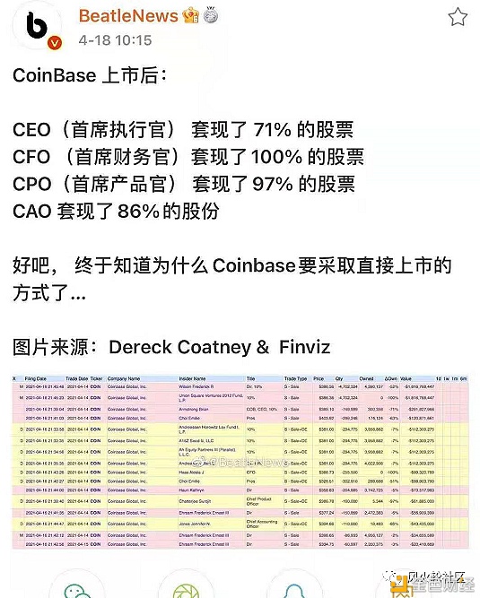 coinbase家的$coin可不可以买？