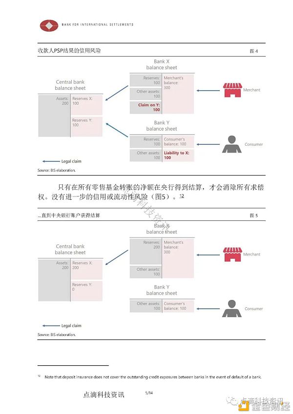 国际清算银行总裁：中央银行数字货币 如何将伟大的理念付诸实践