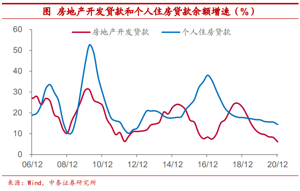 观点 | 把比特币作为可配置资产安全吗？