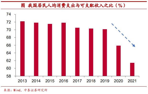 观点 | 把比特币作为可配置资产安全吗？
