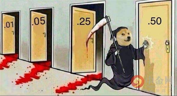 今年大涨100倍的狗狗币 值得长期拥有吗?