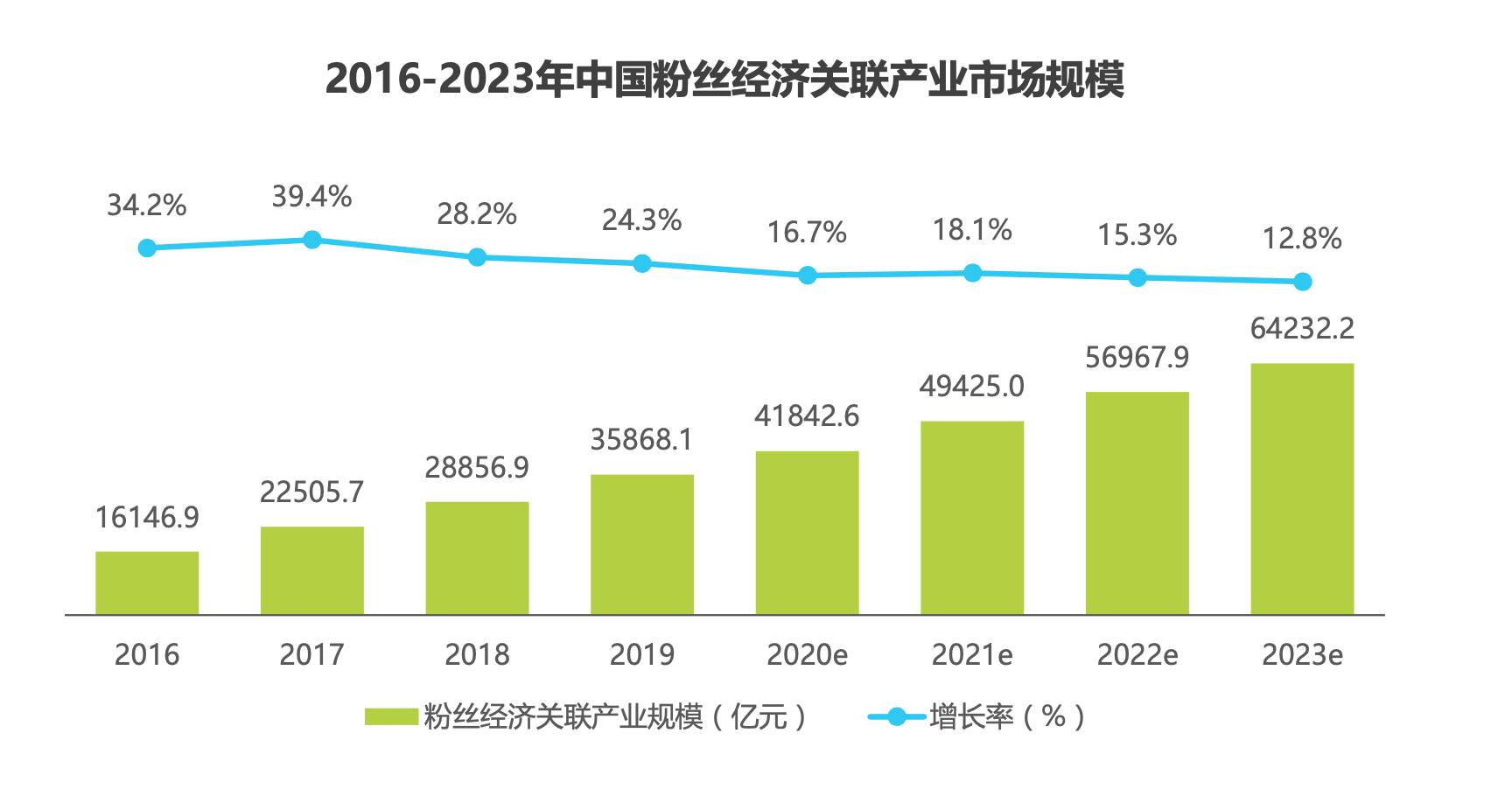 韩国一线男团 A.C.E 发行NFT 能否带起粉丝经济新模式?