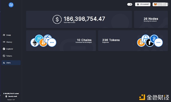 YFI创始人还有4个新产品要发？我们不妨猜一猜