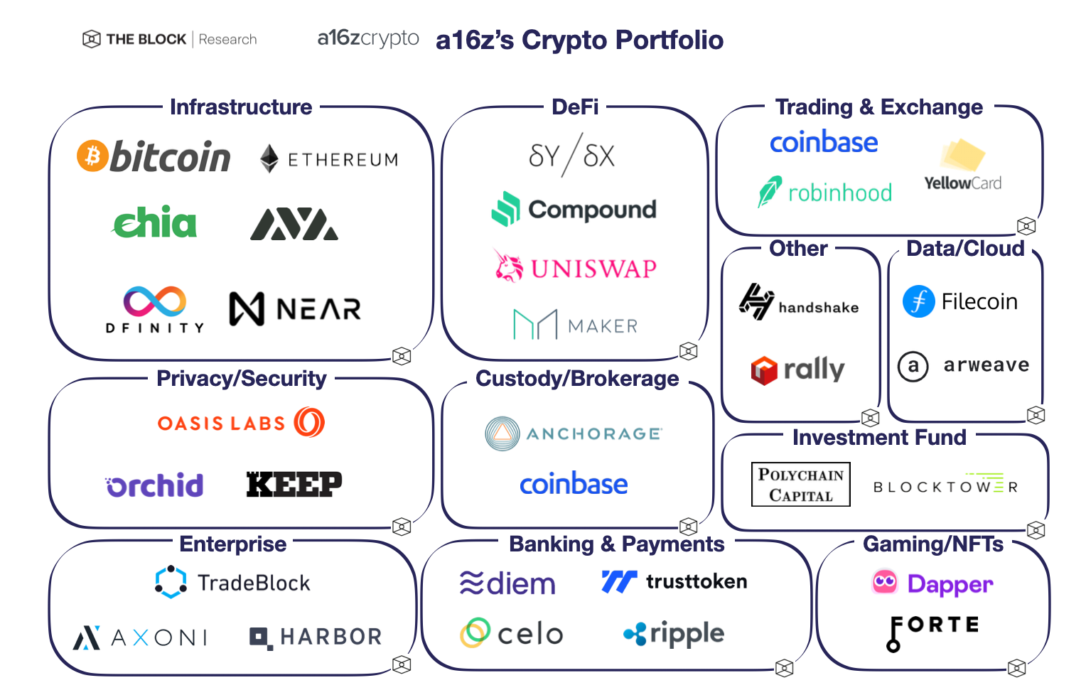 融资新闻 | Andreessen Horowitz领投,Aleo完成2800万美元融资