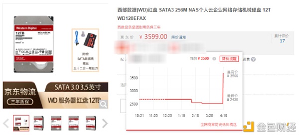 硬盘缺货？欢迎来到大投机时代