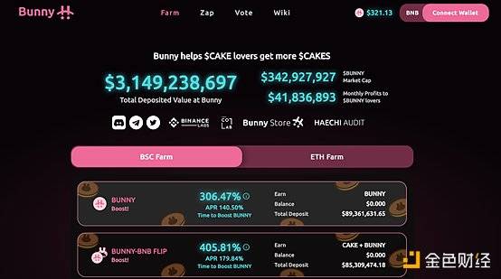 观察 | 狗狗币之后 动物币掀起新一轮泡沫?