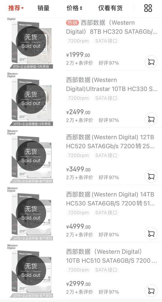 疯狂的硬盘:3天狂降2000元 有人投300多万被套牢
