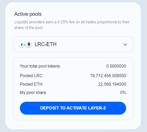 科普 | 你现在就可以在 Layer-2 上做的7 件事