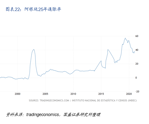 研究 | 什么是DeFi?DeFi对于世界意味着什么?