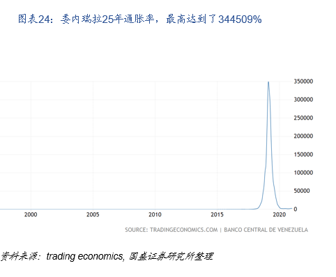 研究 | 什么是DeFi?DeFi对于世界意味着什么?