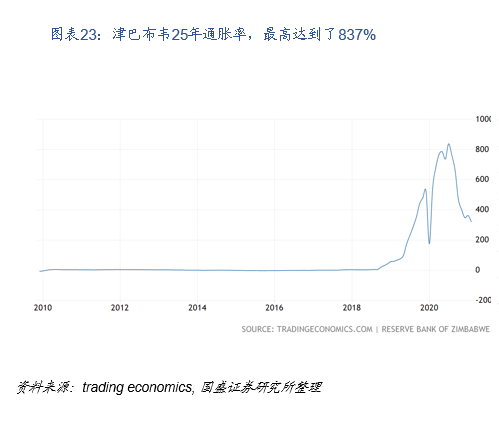 研究 | 什么是DeFi?DeFi对于世界意味着什么?