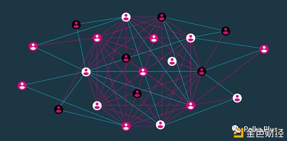 连接到Polkadot生态系统的前5个加密代币