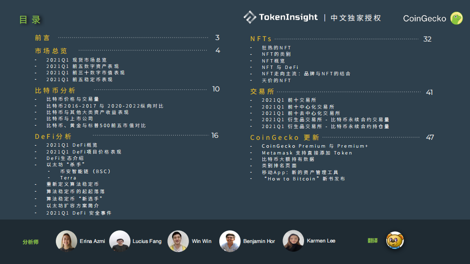 CoinGecko Q1行业报告:比特币占比持续下降,前5稳定币市值达600亿美元