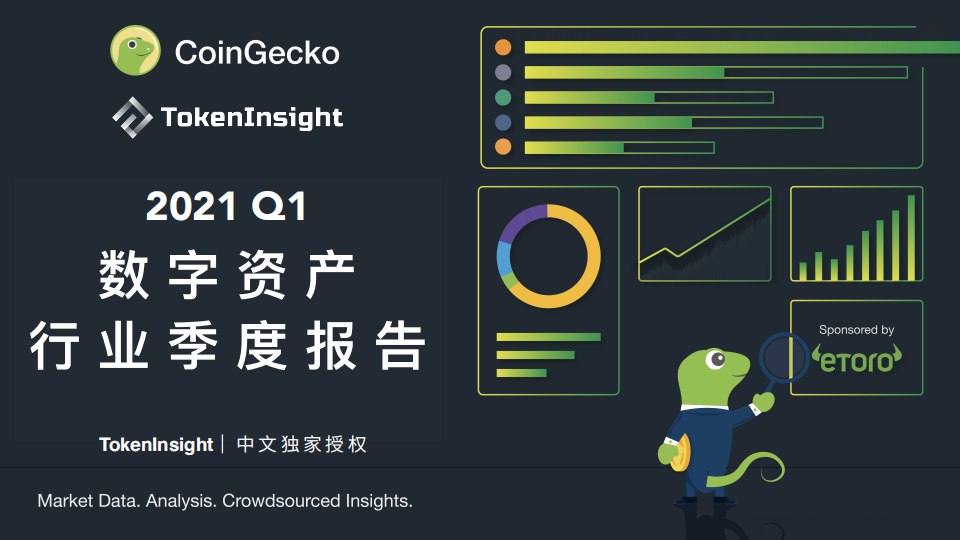 CoinGecko Q1行业报告:比特币占比持续下降,前5稳定币市值达600亿美元