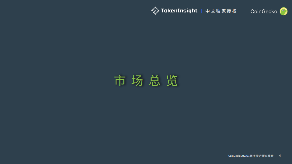 CoinGecko Q1行业报告:比特币占比持续下降,前5稳定币市值达600亿美元