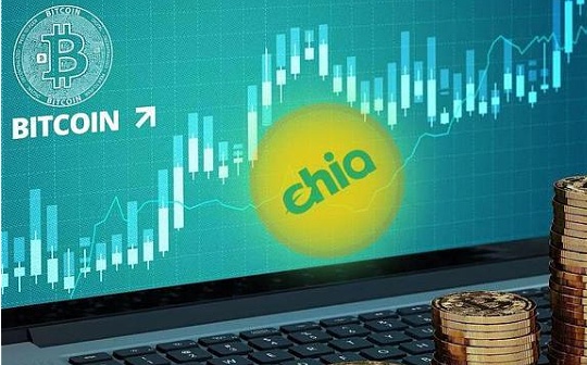 技术详解 Chia Network 挖矿：如何参与？收益怎样？