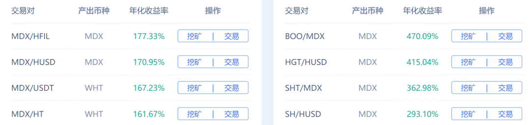 中文区第一DEX?罕见横跨火币币安 MDEX还有哪些隐患