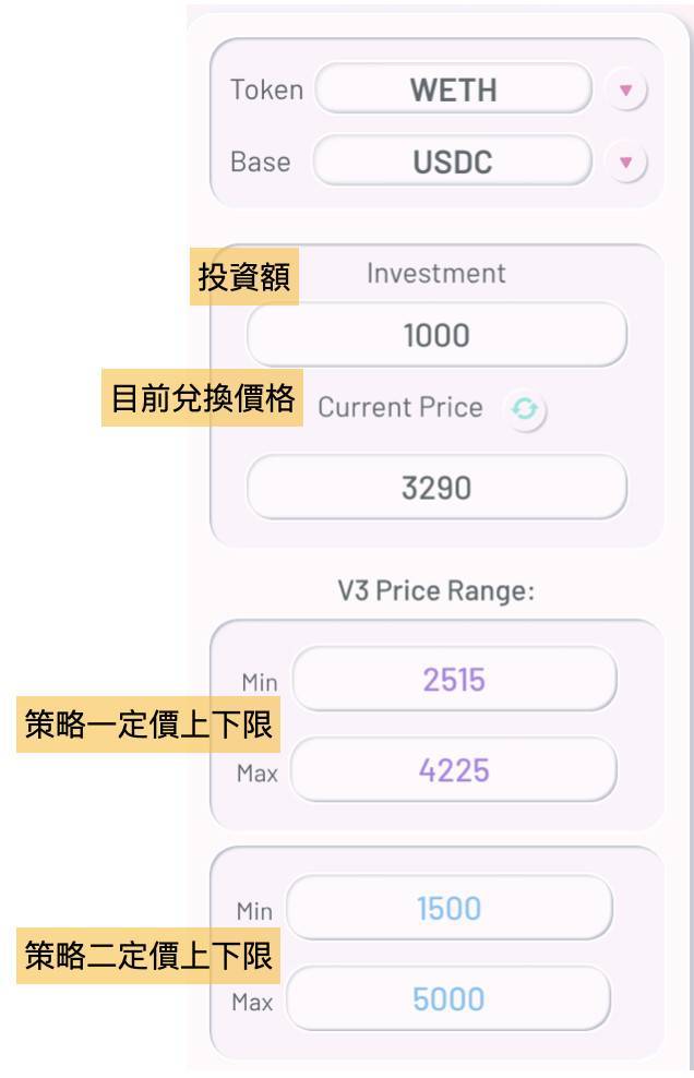 Uniswap V3 已上线,了解一下如何用模拟器最大化流动性效益