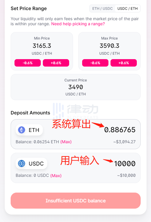 Uniswap V3第一时间上手教程:全新的做市体验