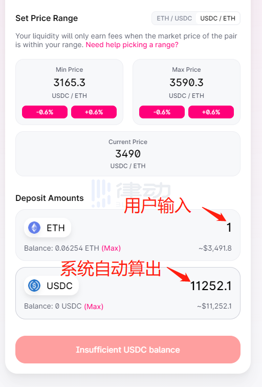 Uniswap V3第一时间上手教程:全新的做市体验