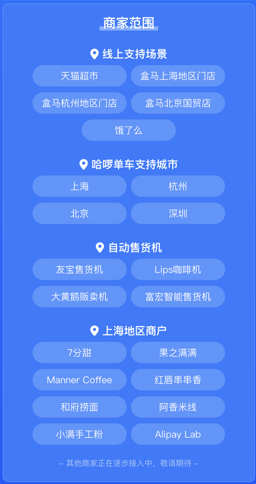 数字人民币子钱包新增阿里系商户，网商银行钱包可开通