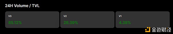 以太七日谈：ETH1、ETH2、Layer2、生态