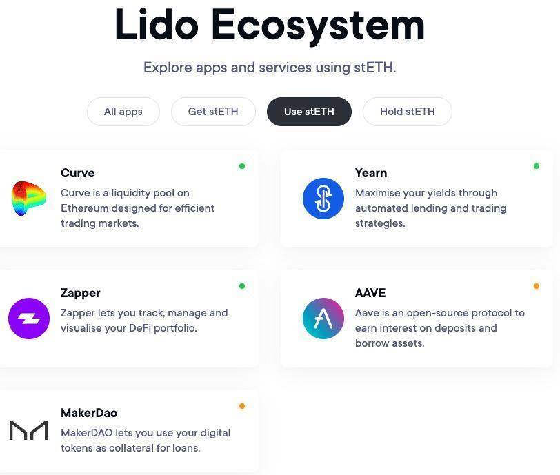 解析新项目Lido、Alchemix 与 Liquity,为什么值得关注?