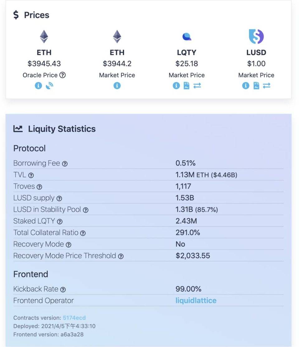 解析新项目Lido、Alchemix 与 Liquity,为什么值得关注?