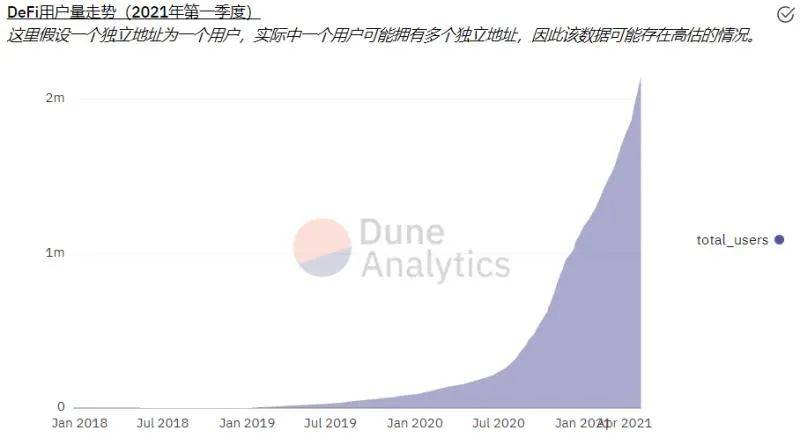 SHIB只是昙花一现,以太坊才是终极货币