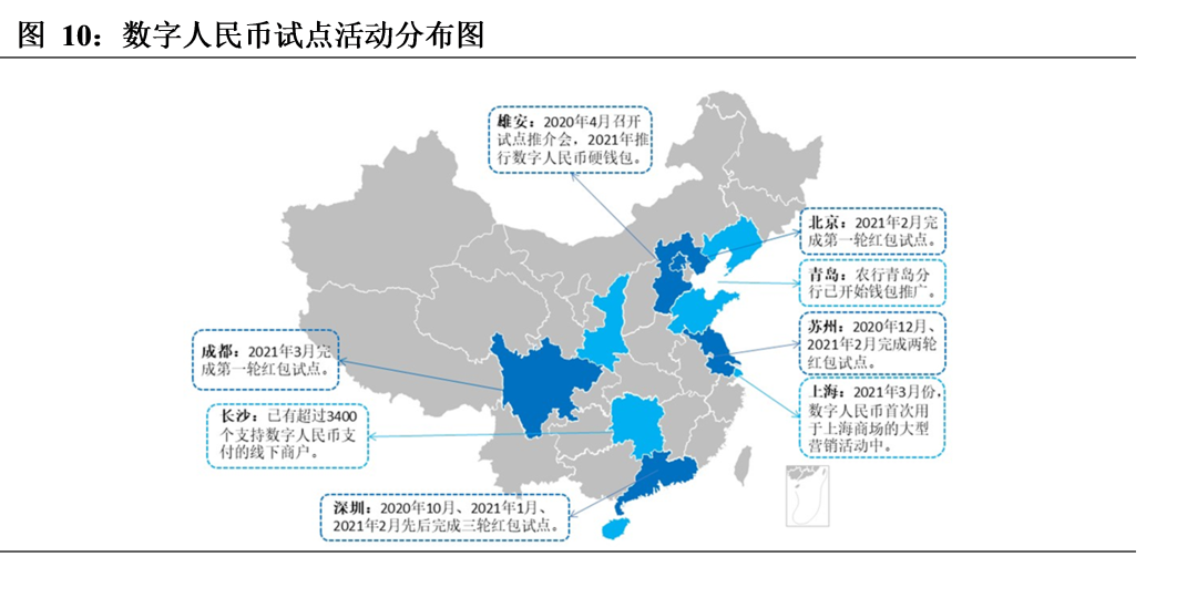 报告 | 2021全球数字资产“暴走”