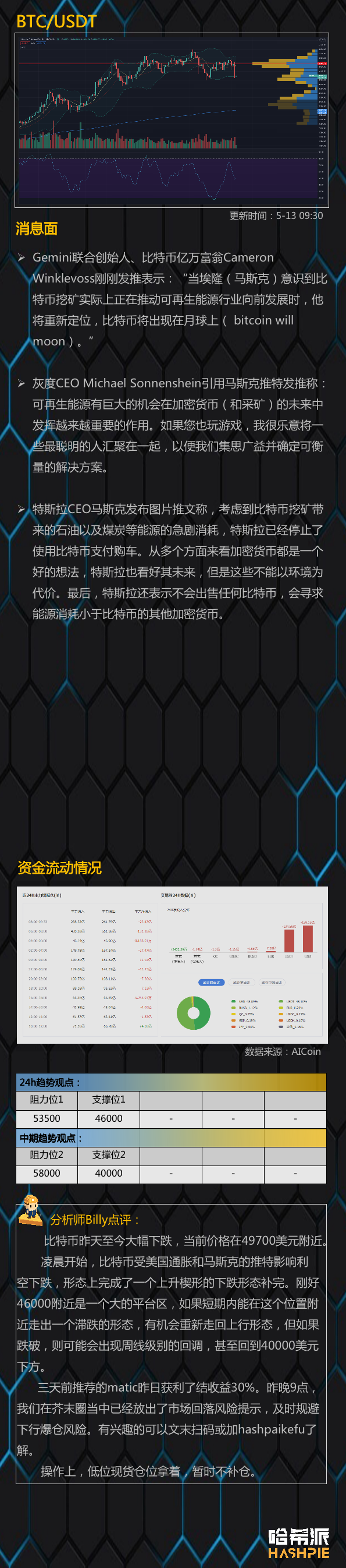 行情分析 | 双重利空刺激大盘,这波是反抽还是站稳了?