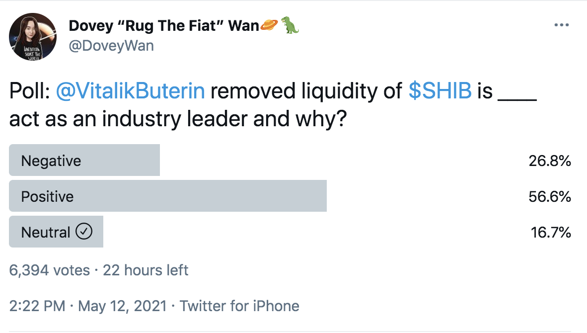 柴犬币被V神「Rug Pull」,疯狂动物城还能疯多久?