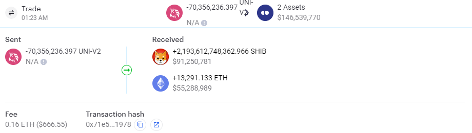 SHIB被抛售后,V神的地址里还有什么币?