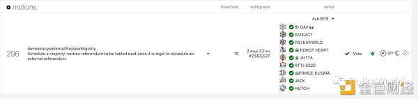 Kusama网络启动在即 波卡迈入新篇章