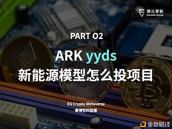 比特币是清洁能源的未来